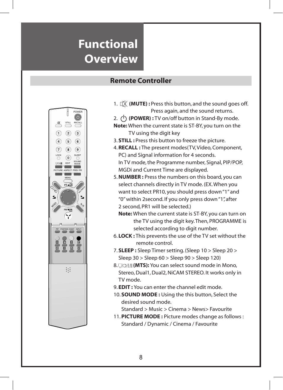 Functional overview, Remote controller | Daewoo DLP-3212 User Manual | Page 8 / 38