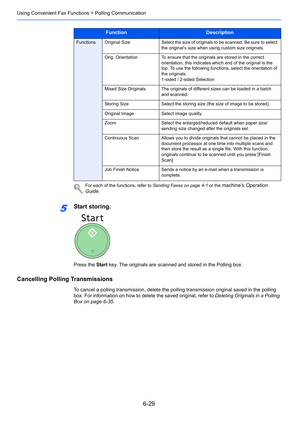Start storing, Cancelling polling transmissions | TA Triumph-Adler DC 6025 User Manual | Page 117 / 216