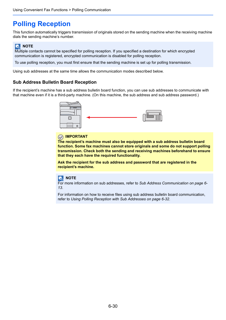 Polling reception, Polling reception -30 | TA Triumph-Adler DC 6025 User Manual | Page 118 / 216