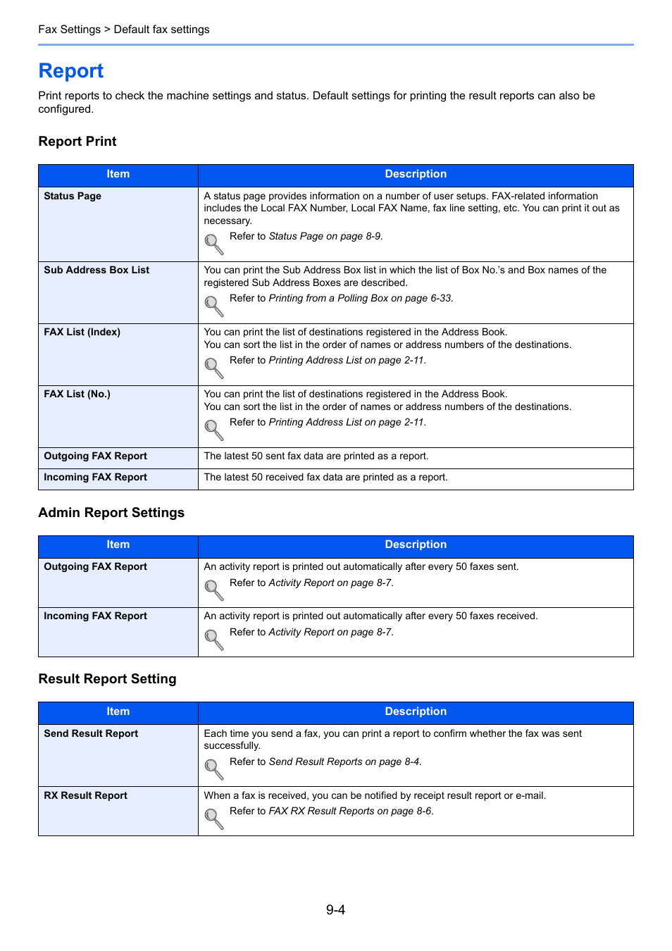 Report, Report -4 | TA Triumph-Adler DC 6025 User Manual | Page 165 / 216