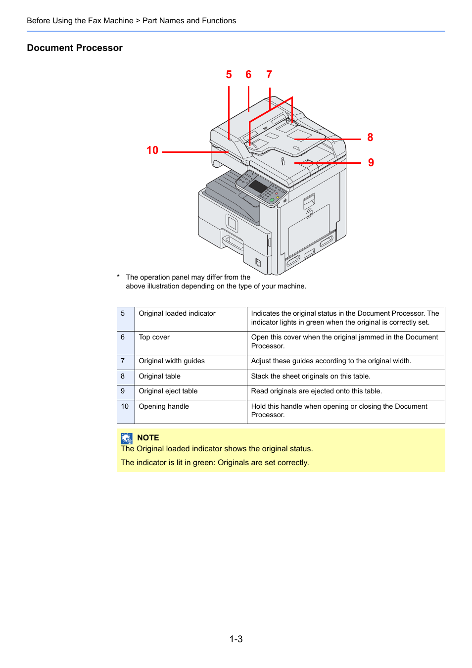 TA Triumph-Adler DC 6025 User Manual | Page 18 / 216