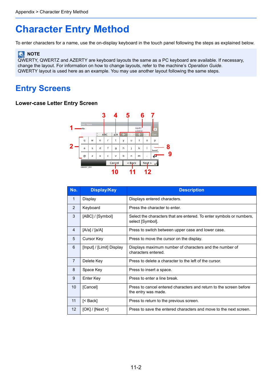Character entry method, Entry screens, Character entry method -2 | Entry screens -2 | TA Triumph-Adler DC 6025 User Manual | Page 198 / 216