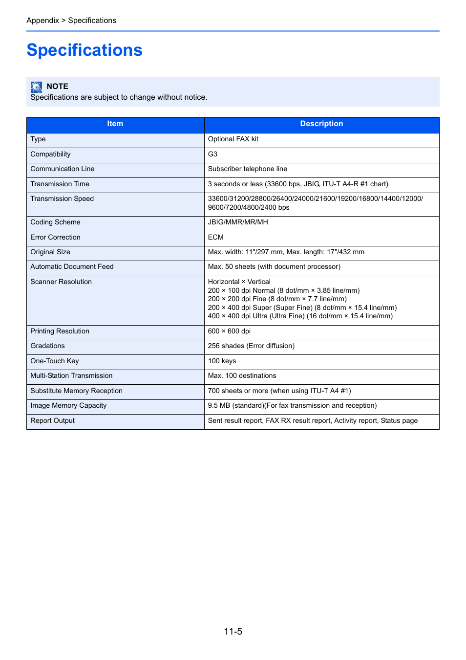 Specifications, Specifications -5 | TA Triumph-Adler DC 6025 User Manual | Page 201 / 216