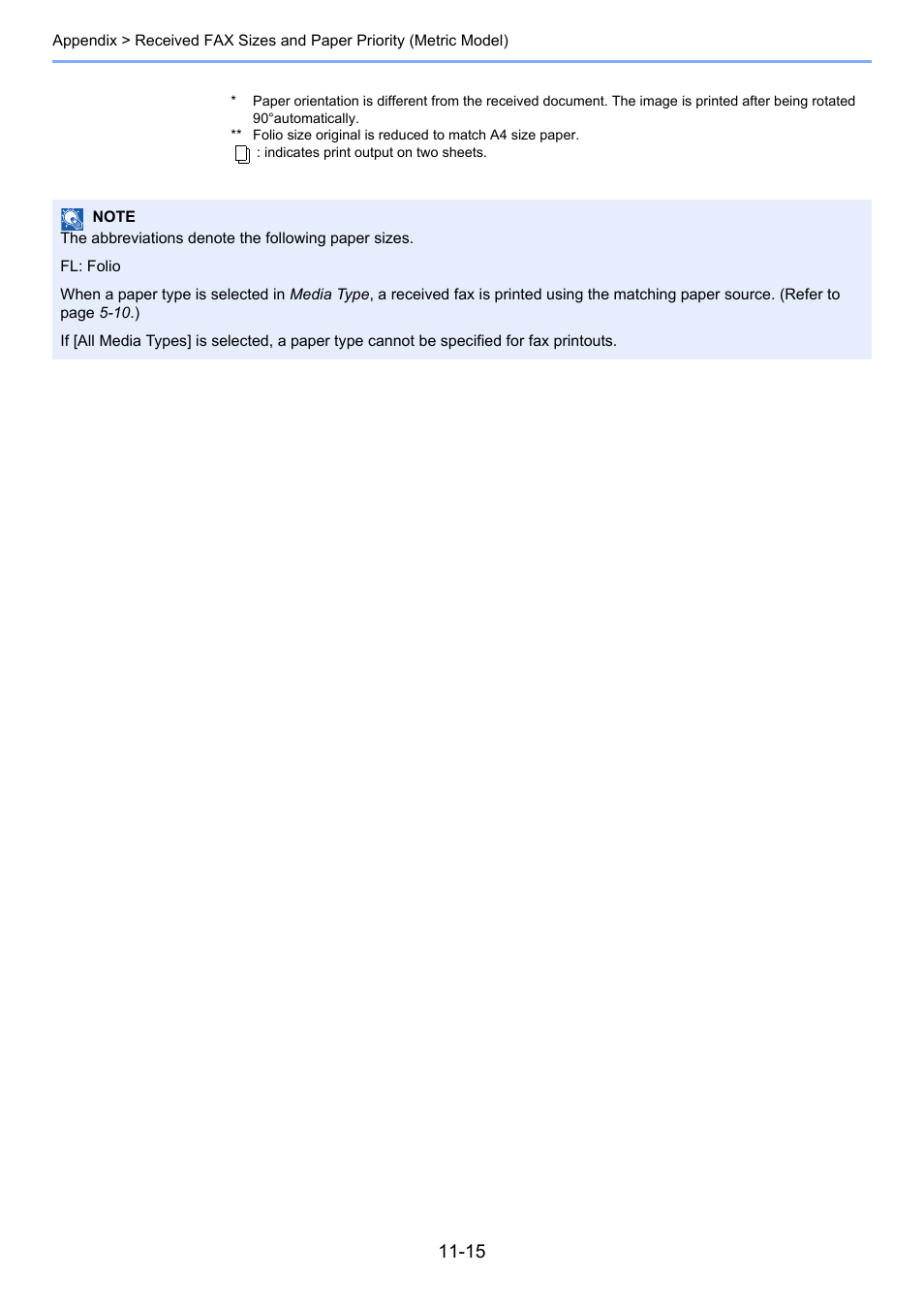 TA Triumph-Adler DC 6025 User Manual | Page 211 / 216