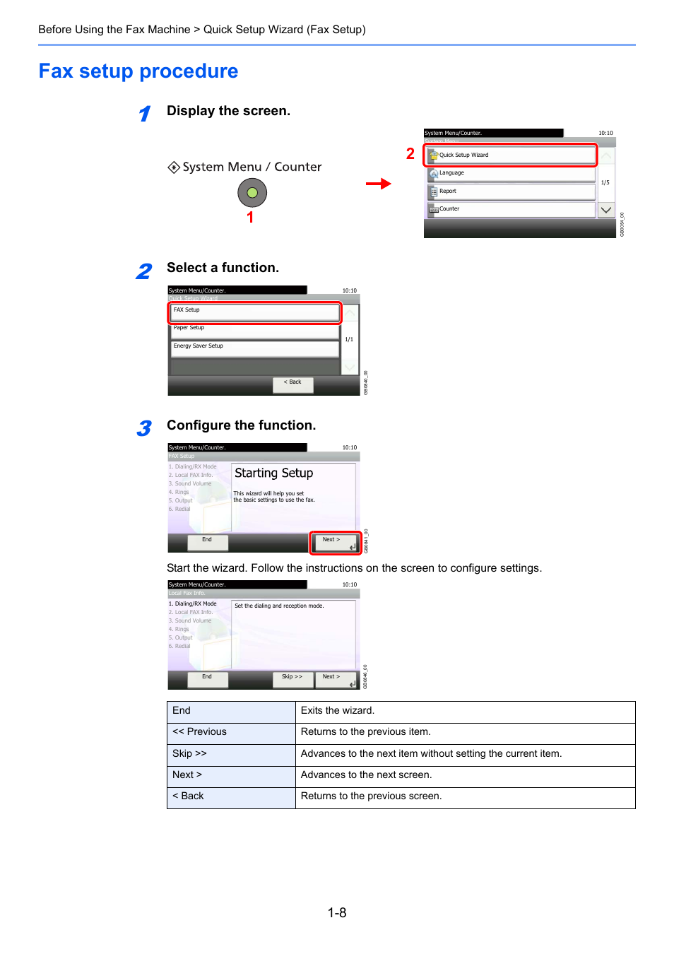 Fax setup procedure, Fax setup procedure -8, Display the screen | Select a function, Configure the function | TA Triumph-Adler DC 6025 User Manual | Page 23 / 216