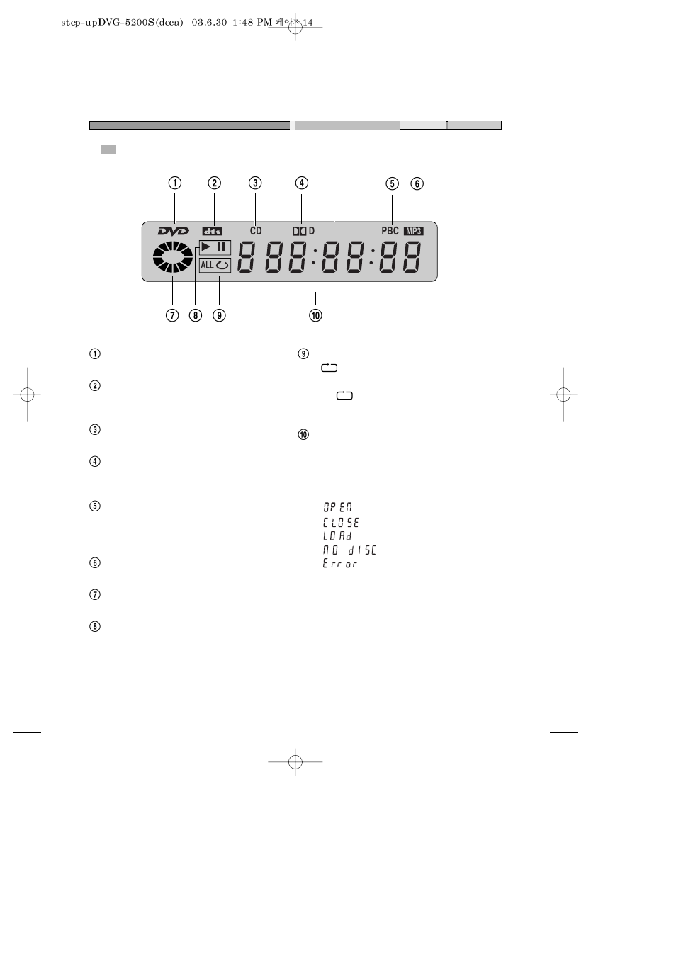 Daewoo DVG-5200S User Manual | Page 15 / 39