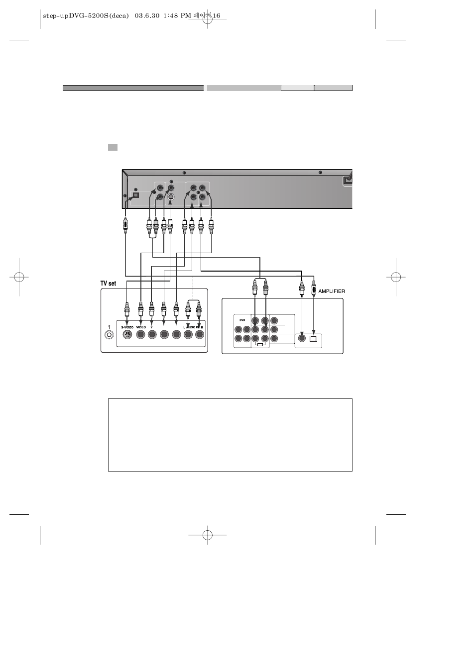 Connections, Connected to a tv and an ordinary amplifier | Daewoo DVG-5200S User Manual | Page 17 / 39