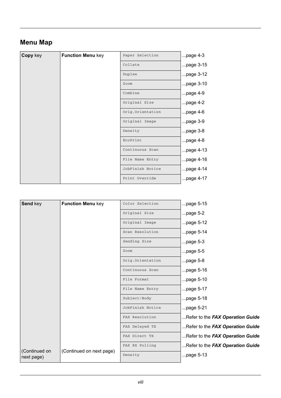 Menu map | TA Triumph-Adler DC 6140L User Manual | Page 11 / 446