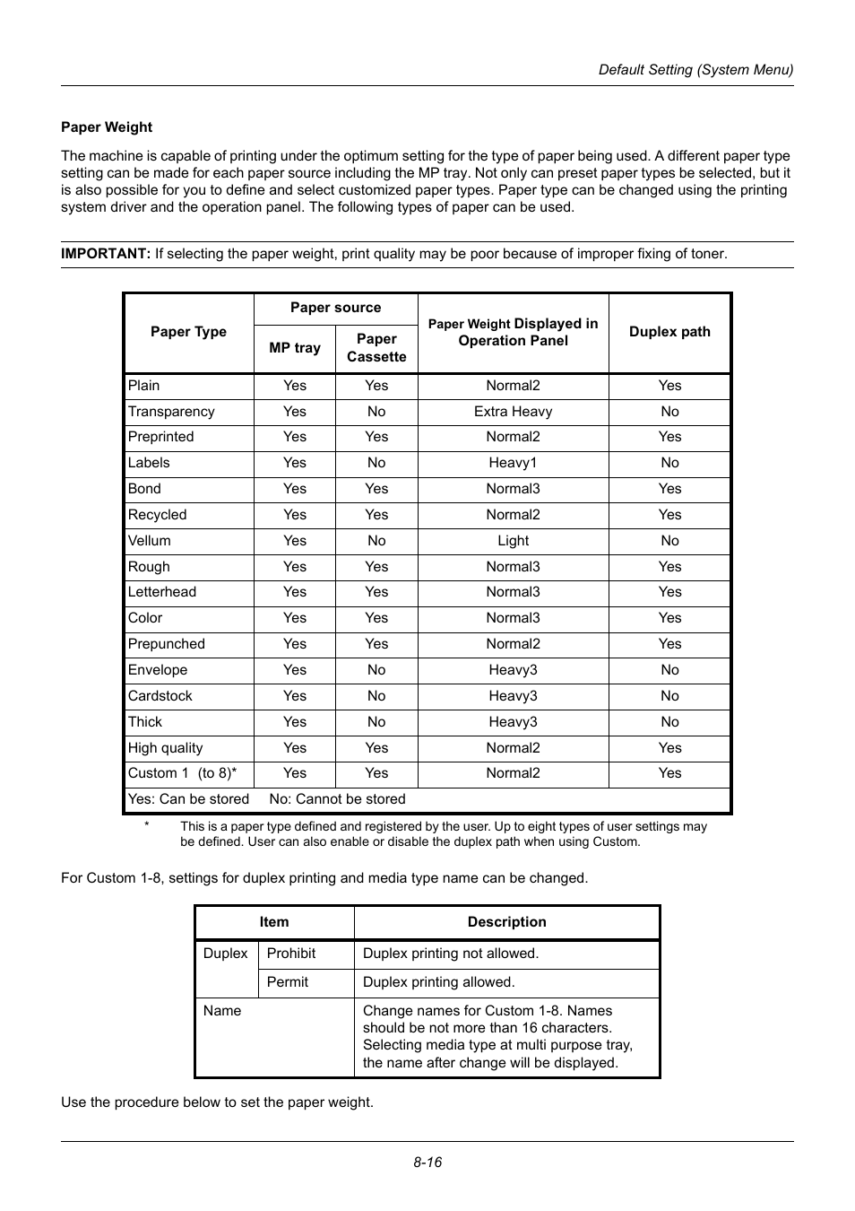 TA Triumph-Adler DC 6140L User Manual | Page 212 / 446
