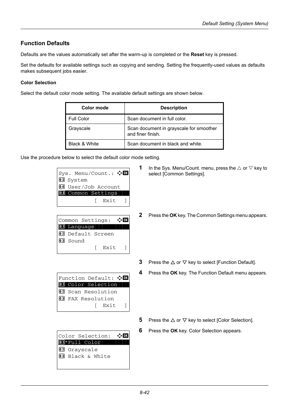 Function defaults, Function defaults …8-42 | TA Triumph-Adler DC 6140L User Manual | Page 238 / 446