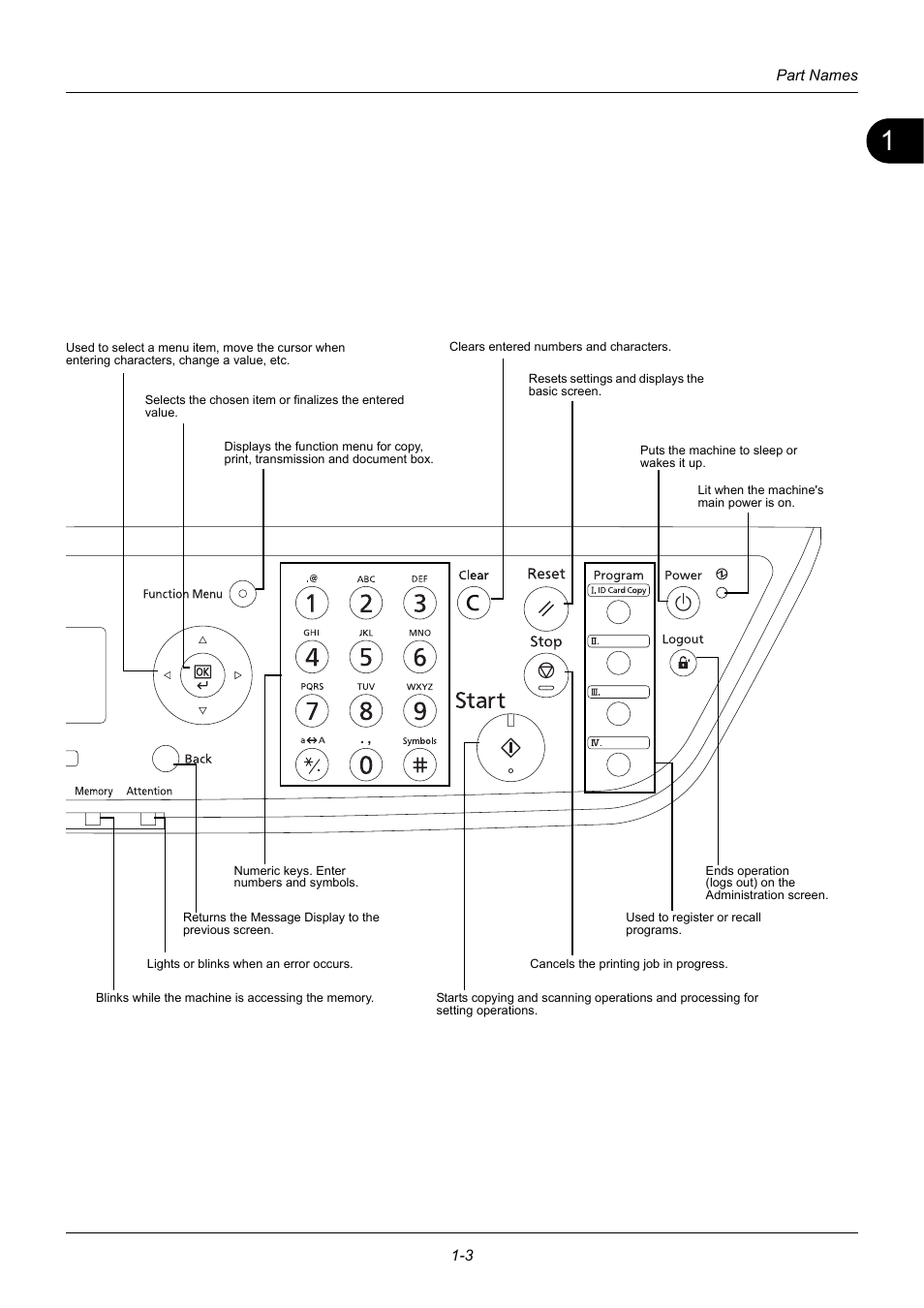 TA Triumph-Adler DC 6140L User Manual | Page 31 / 446