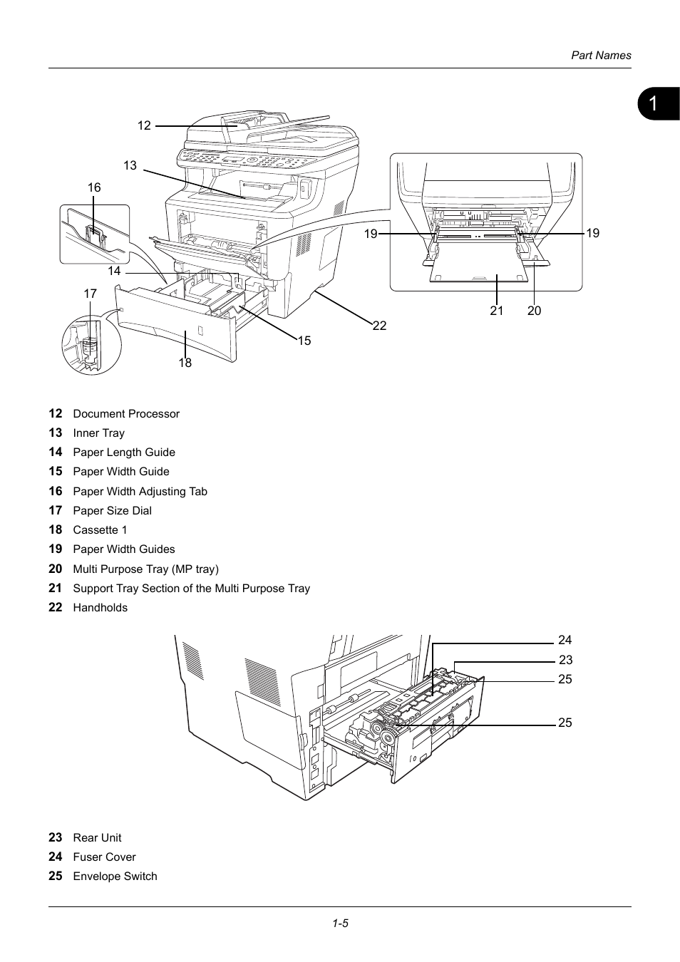 TA Triumph-Adler DC 6140L User Manual | Page 33 / 446