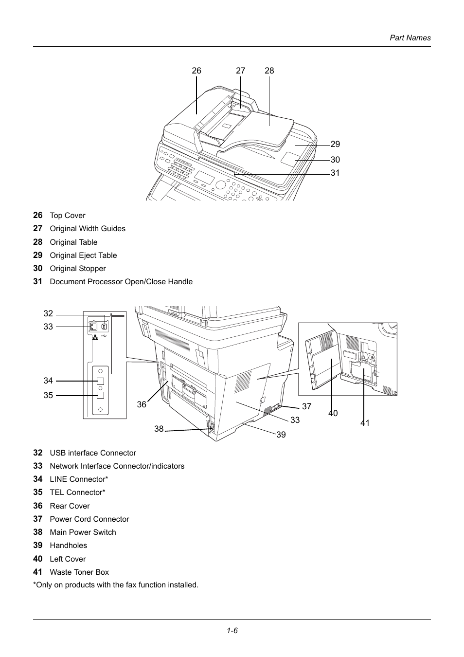 TA Triumph-Adler DC 6140L User Manual | Page 34 / 446