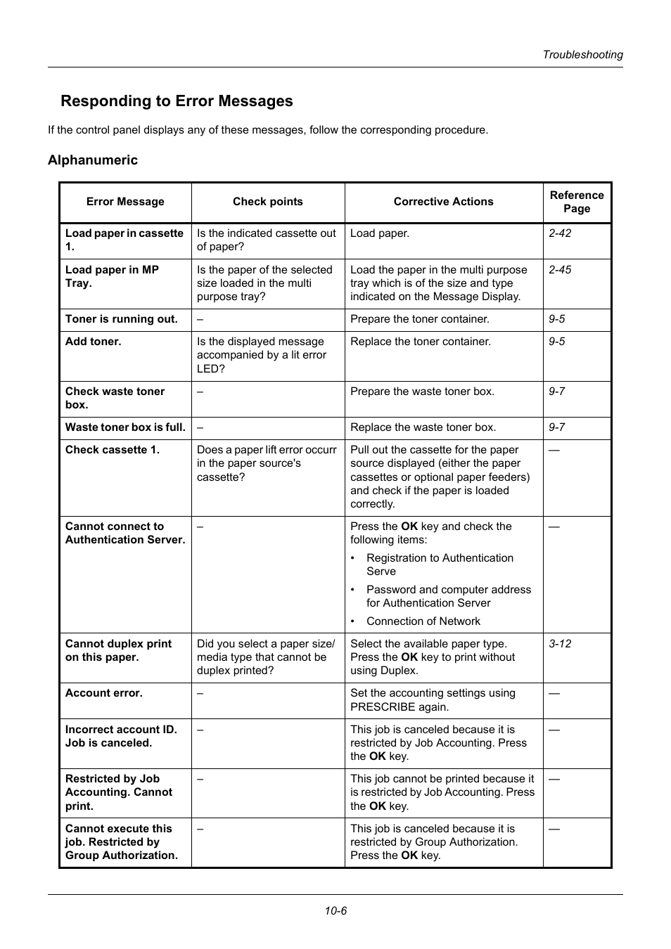 Responding to error messages, Alphanumeric, Responding to error messages -6 | TA Triumph-Adler DC 6140L User Manual | Page 362 / 446