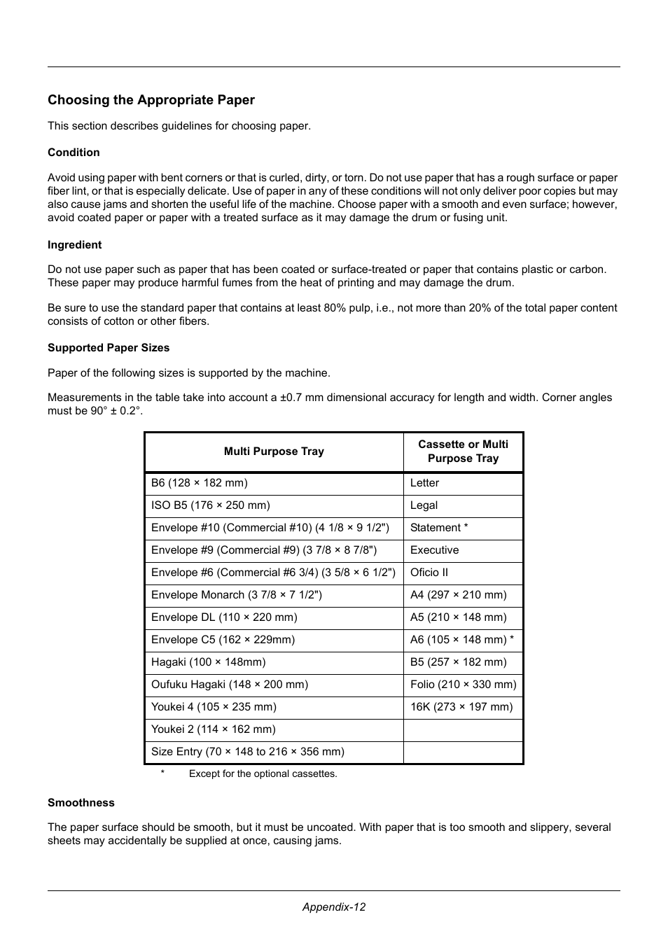 Choosing the appropriate paper | TA Triumph-Adler DC 6140L User Manual | Page 424 / 446