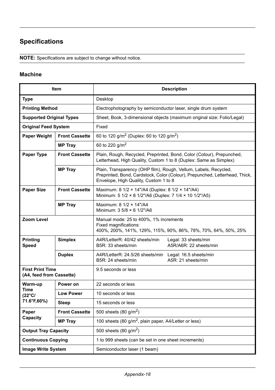 Specifications, Machine | TA Triumph-Adler DC 6140L User Manual | Page 430 / 446