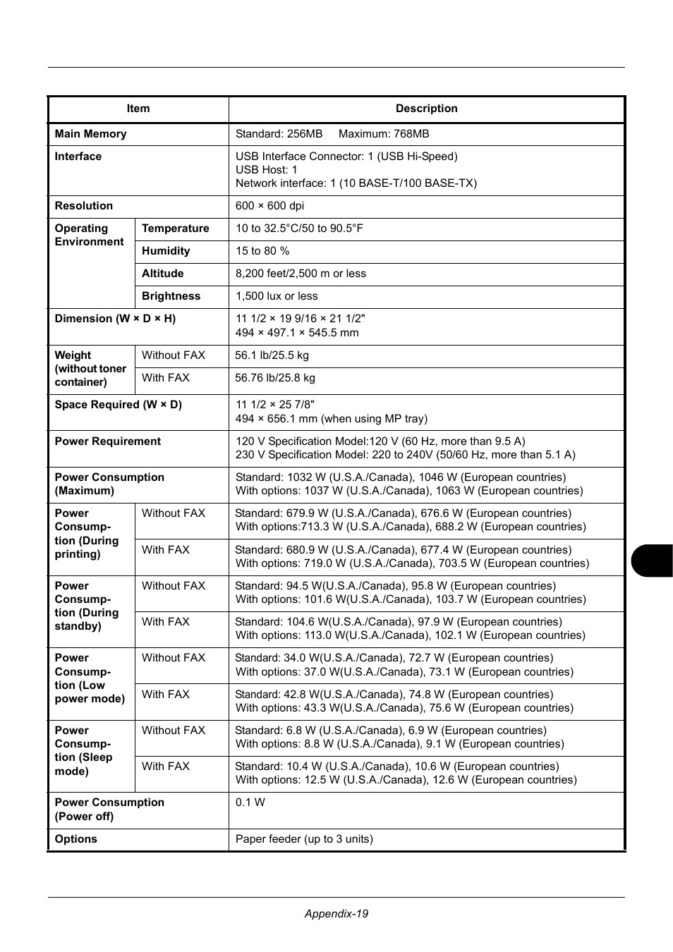 TA Triumph-Adler DC 6140L User Manual | Page 431 / 446