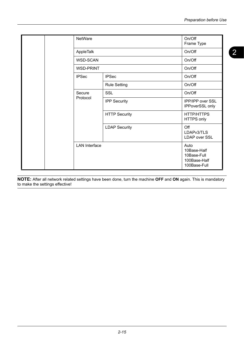 TA Triumph-Adler DC 6140L User Manual | Page 49 / 446