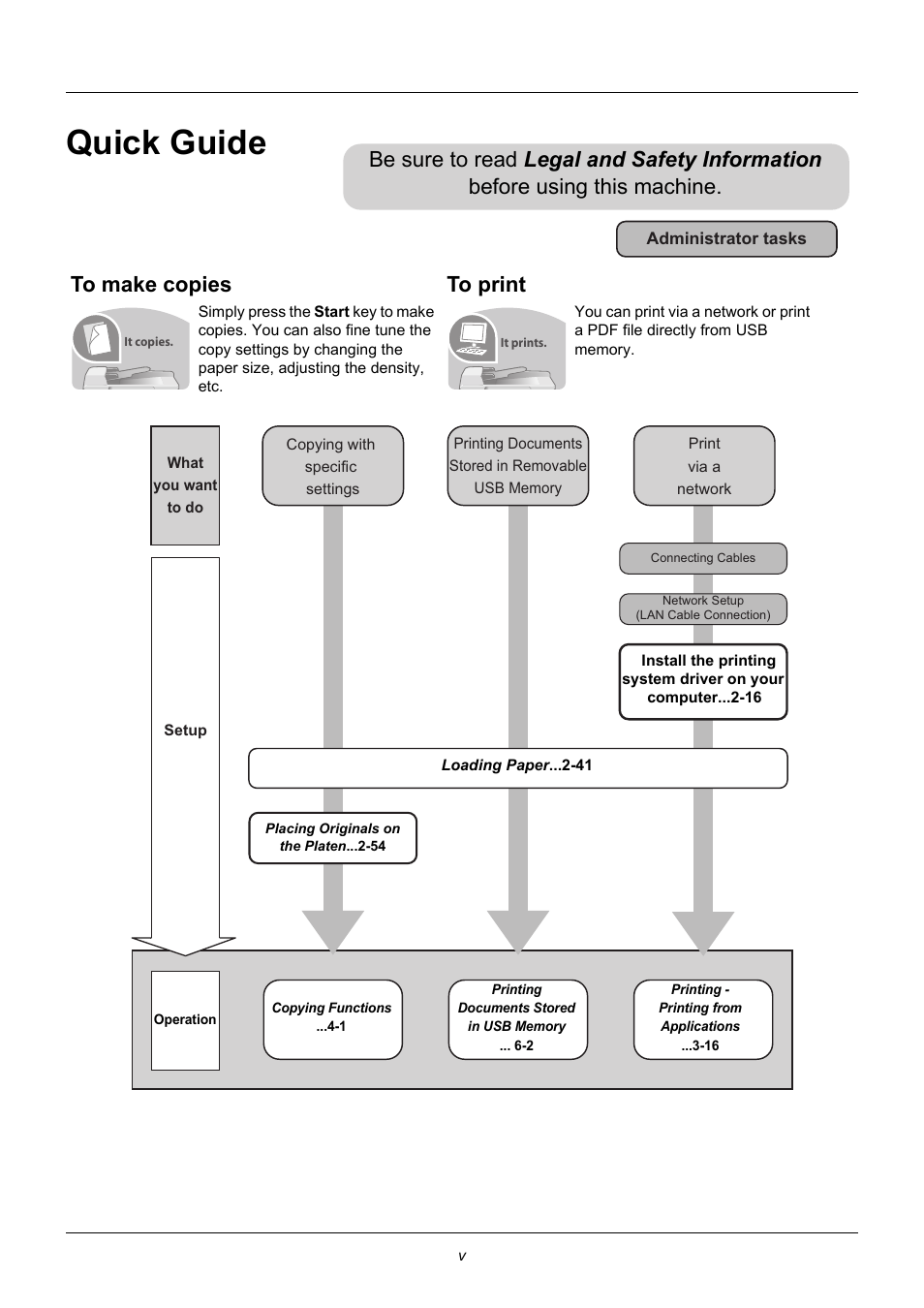 Quick guide, To make copies, To print | TA Triumph-Adler DC 6140L User Manual | Page 8 / 446