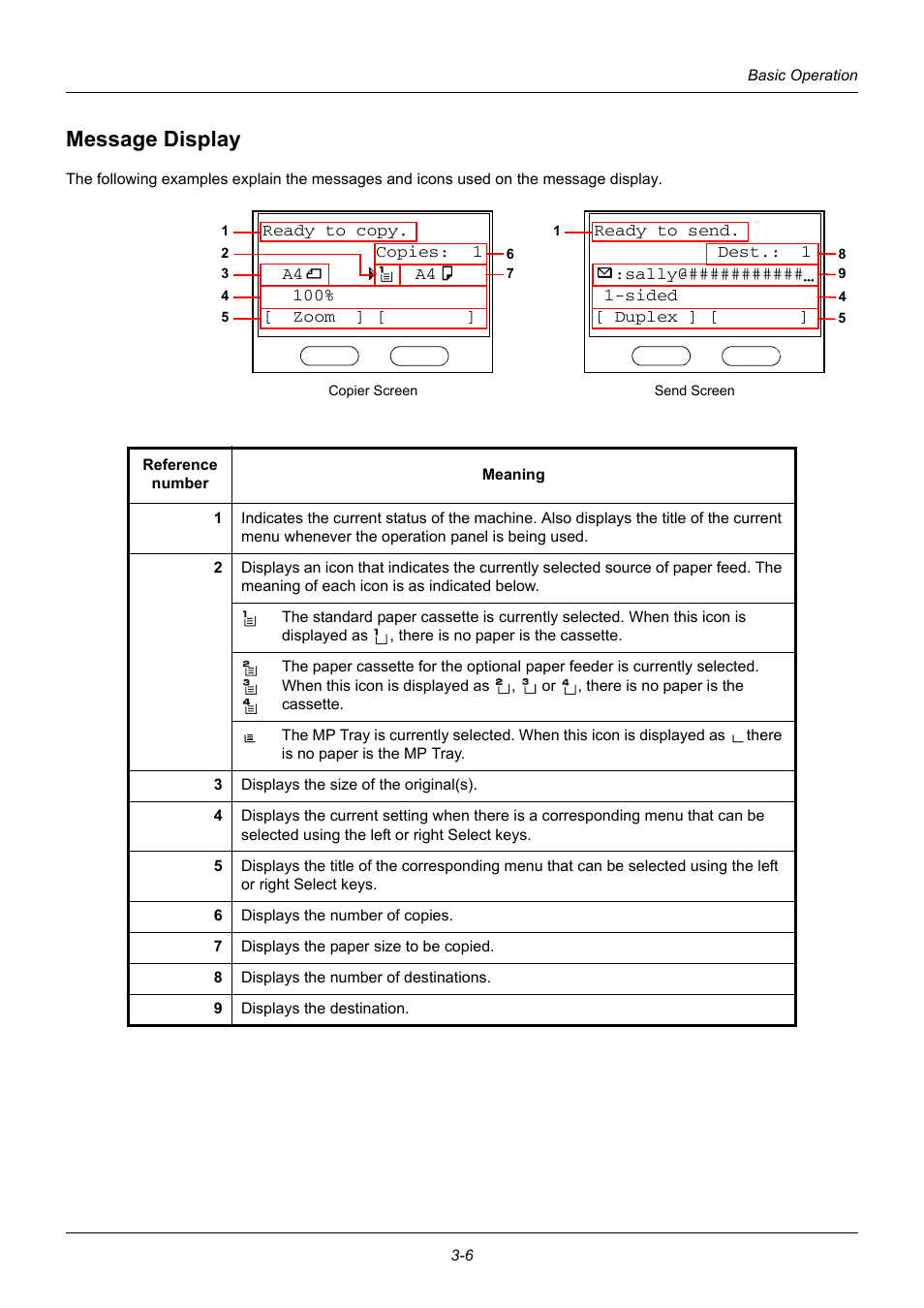 Message display, Message display -6 | TA Triumph-Adler DC 6140L User Manual | Page 96 / 446