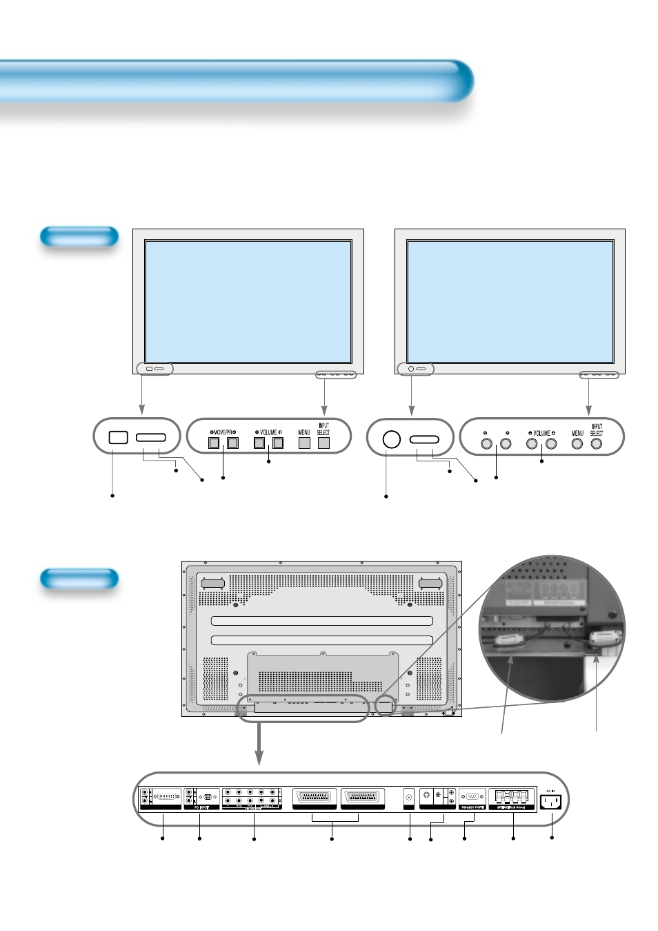 Panel controls, Front panel, back panel, remote control, Front | Rear, Right speaker left speaker | Daewoo DT-4280 NH User Manual | Page 11 / 72