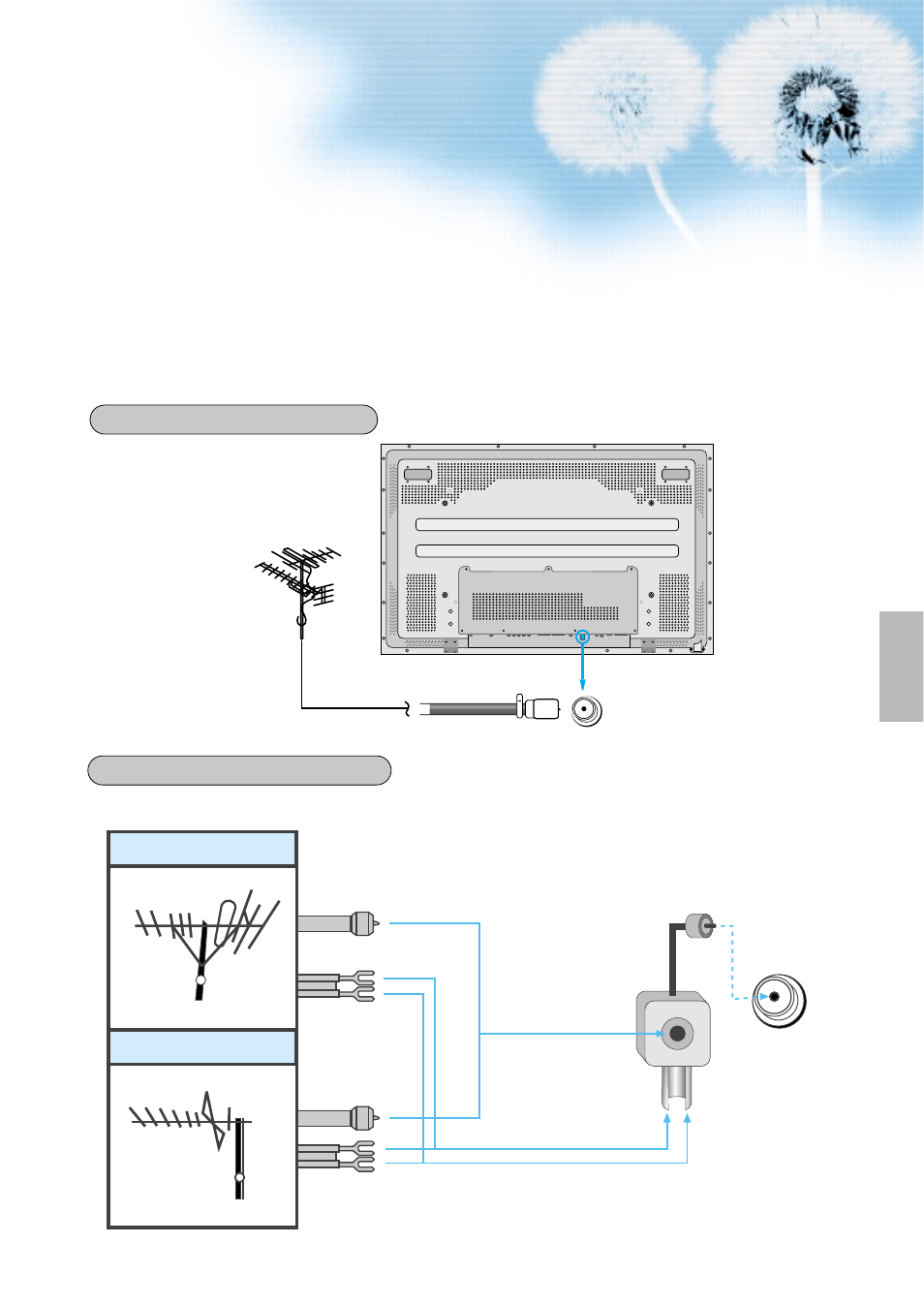 Outdoor antenna connection | Daewoo DT-4280 NH User Manual | Page 16 / 72