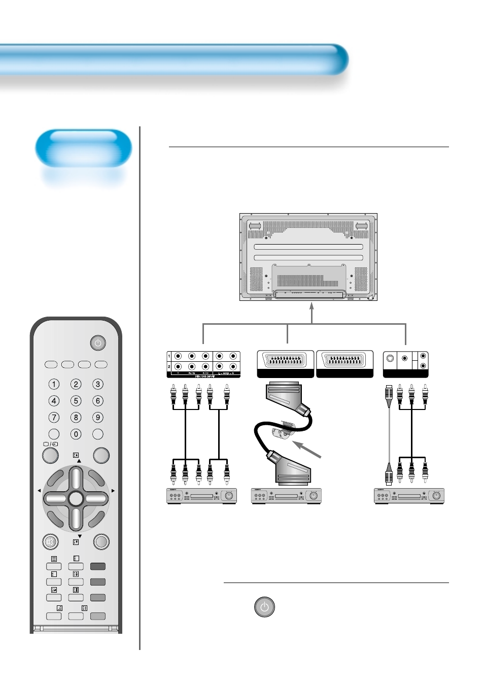 Press the power buttons, Connect a dvd player to the pdp, Watching a dvd image | Video dvd dvd video/ audio, Audio video/ audio dvd ferrite core, Turn the pdp and the dvd on, S-video | Daewoo DT-4280 NH User Manual | Page 31 / 72