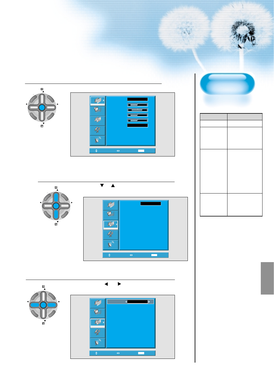 Press the menu button, Select “screen, Select the screen size | Adjusting from menu screen, Press the [menu] button on the remote control, Press the, Buttons to select “screen, Available screen mode | Daewoo DT-4280 NH User Manual | Page 46 / 72