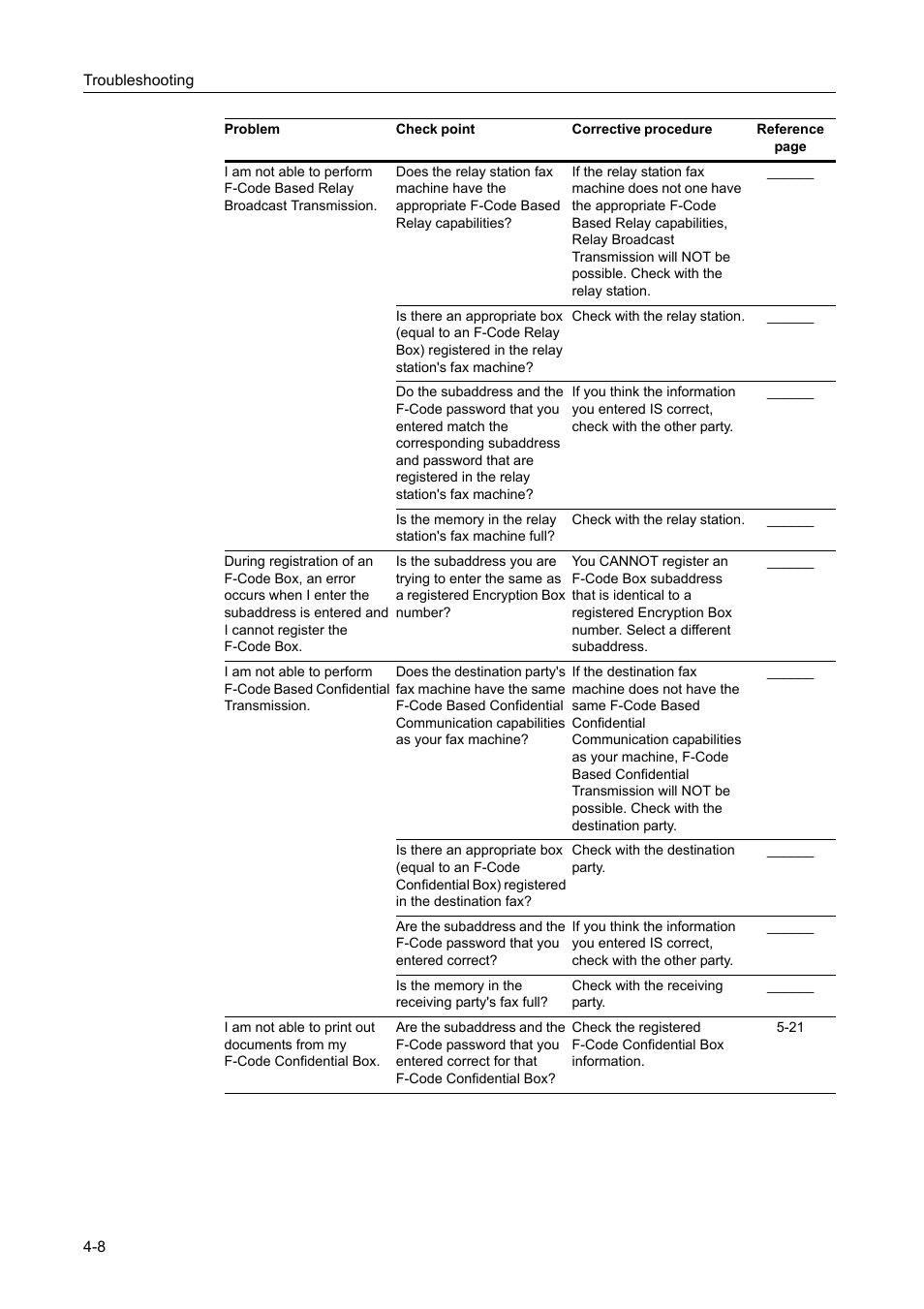 TA Triumph-Adler DCC 2520 User Manual | Page 100 / 242