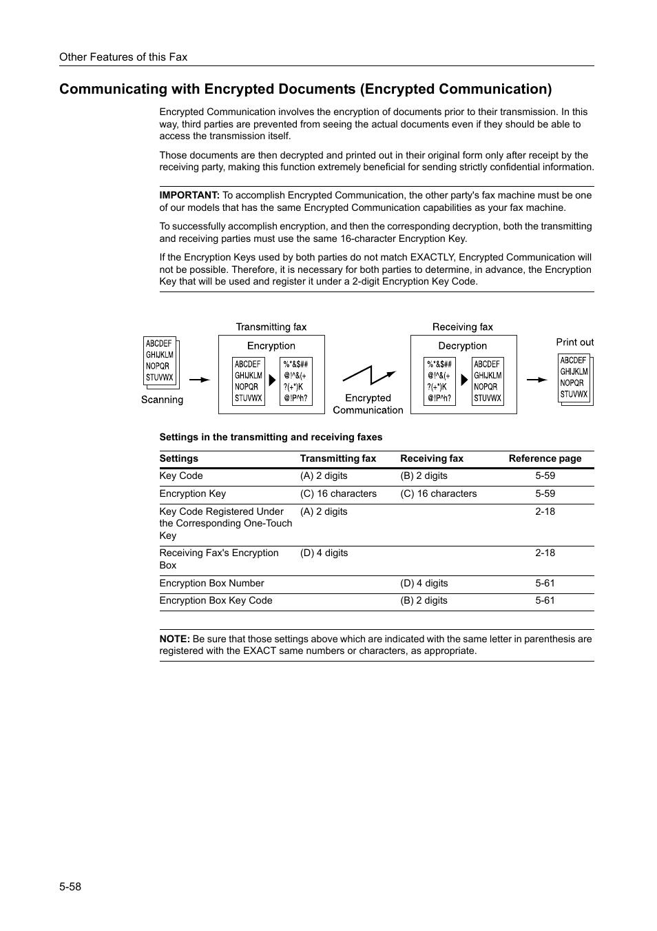 TA Triumph-Adler DCC 2520 User Manual | Page 160 / 242