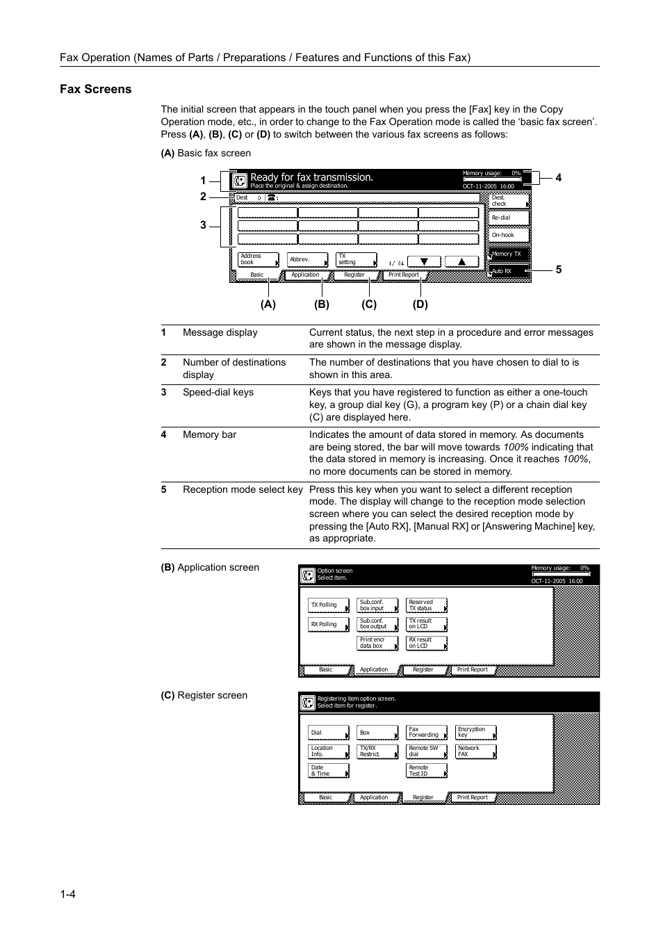 Fax screens, Fax screens -4, Ready for fax transmission | TA Triumph-Adler DCC 2520 User Manual | Page 20 / 242