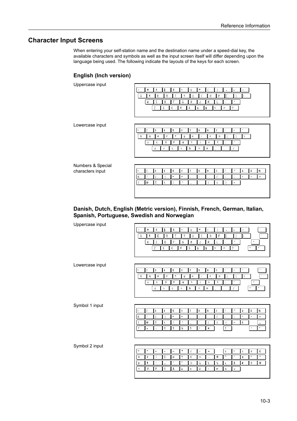 Character input screens, Character input screens -3 | TA Triumph-Adler DCC 2520 User Manual | Page 223 / 242