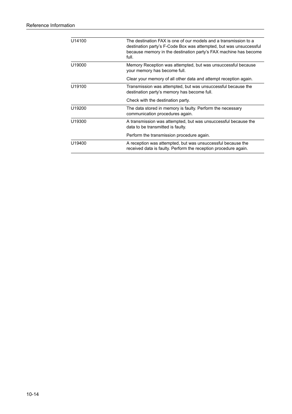 TA Triumph-Adler DCC 2520 User Manual | Page 234 / 242