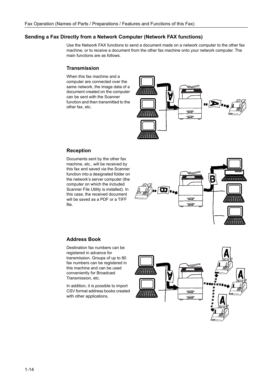 TA Triumph-Adler DCC 2520 User Manual | Page 30 / 242
