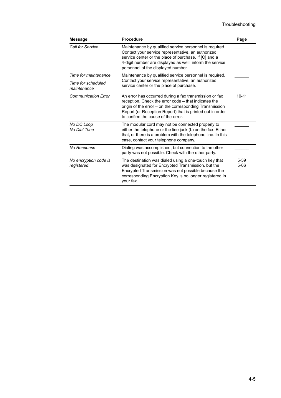 TA Triumph-Adler DCC 2520 User Manual | Page 97 / 242