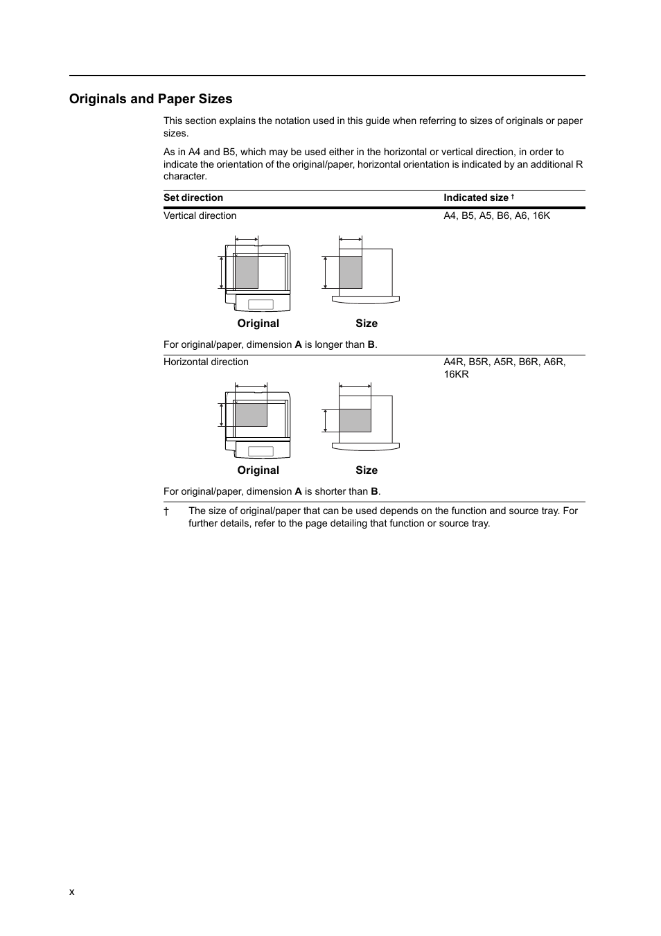 TA Triumph-Adler DCC 2520 User Manual | Page 12 / 378