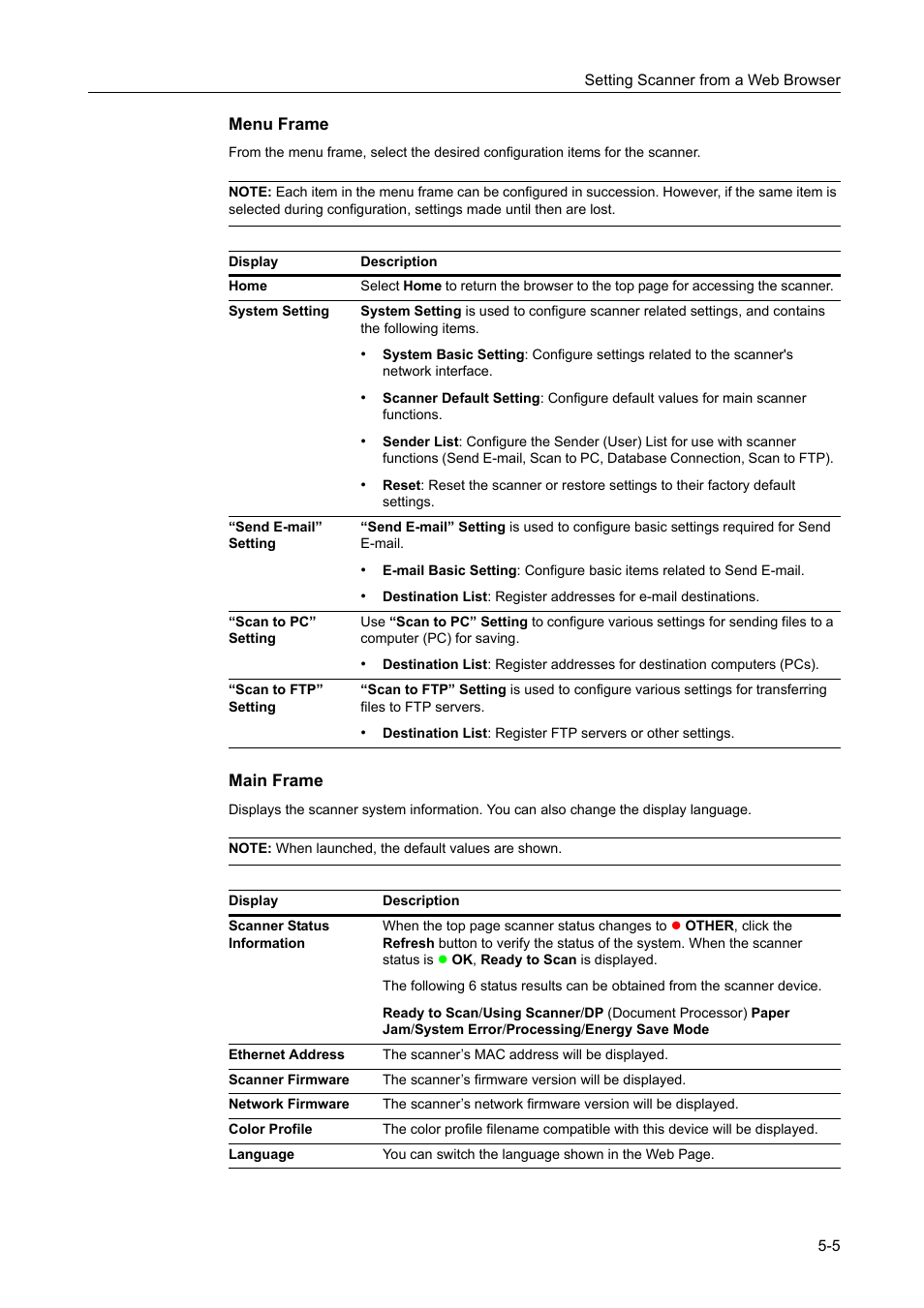 TA Triumph-Adler DCC 2520 User Manual | Page 171 / 378