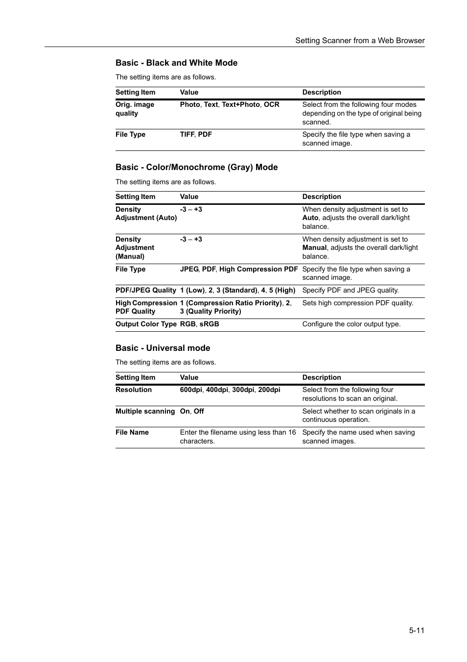 TA Triumph-Adler DCC 2520 User Manual | Page 177 / 378