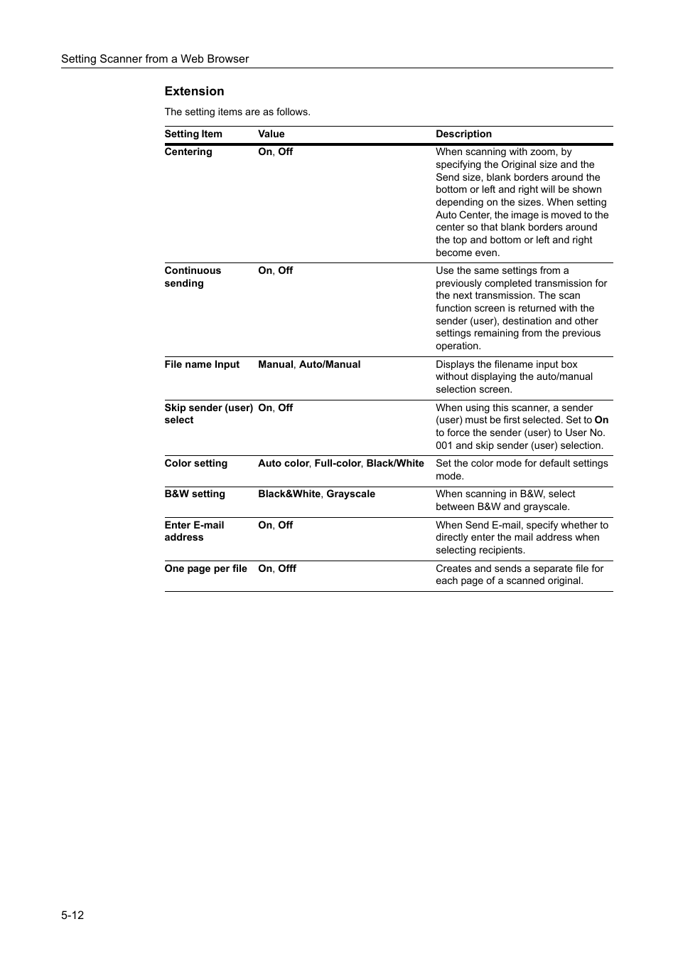 TA Triumph-Adler DCC 2520 User Manual | Page 178 / 378