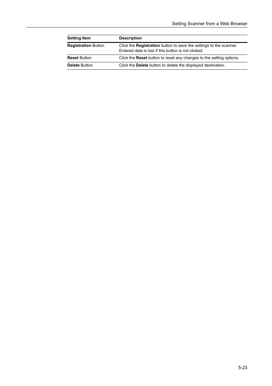TA Triumph-Adler DCC 2520 User Manual | Page 189 / 378