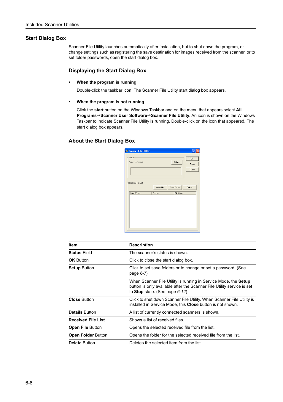 Start dialog box | TA Triumph-Adler DCC 2520 User Manual | Page 198 / 378