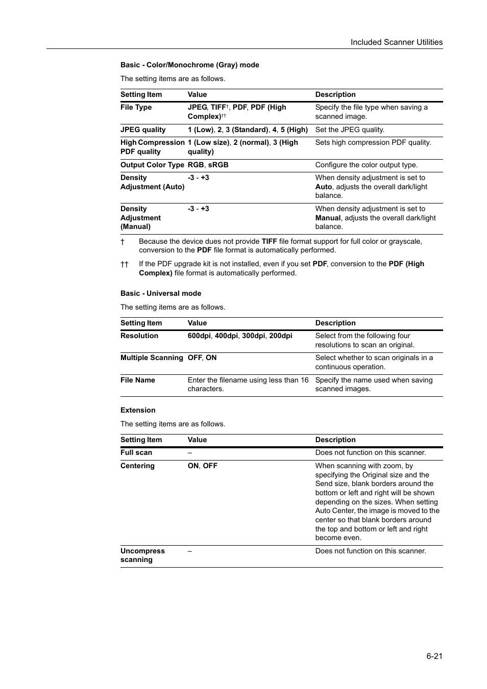 TA Triumph-Adler DCC 2520 User Manual | Page 213 / 378