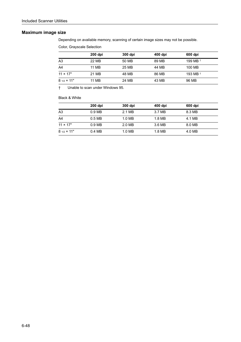 Maximum image size | TA Triumph-Adler DCC 2520 User Manual | Page 240 / 378