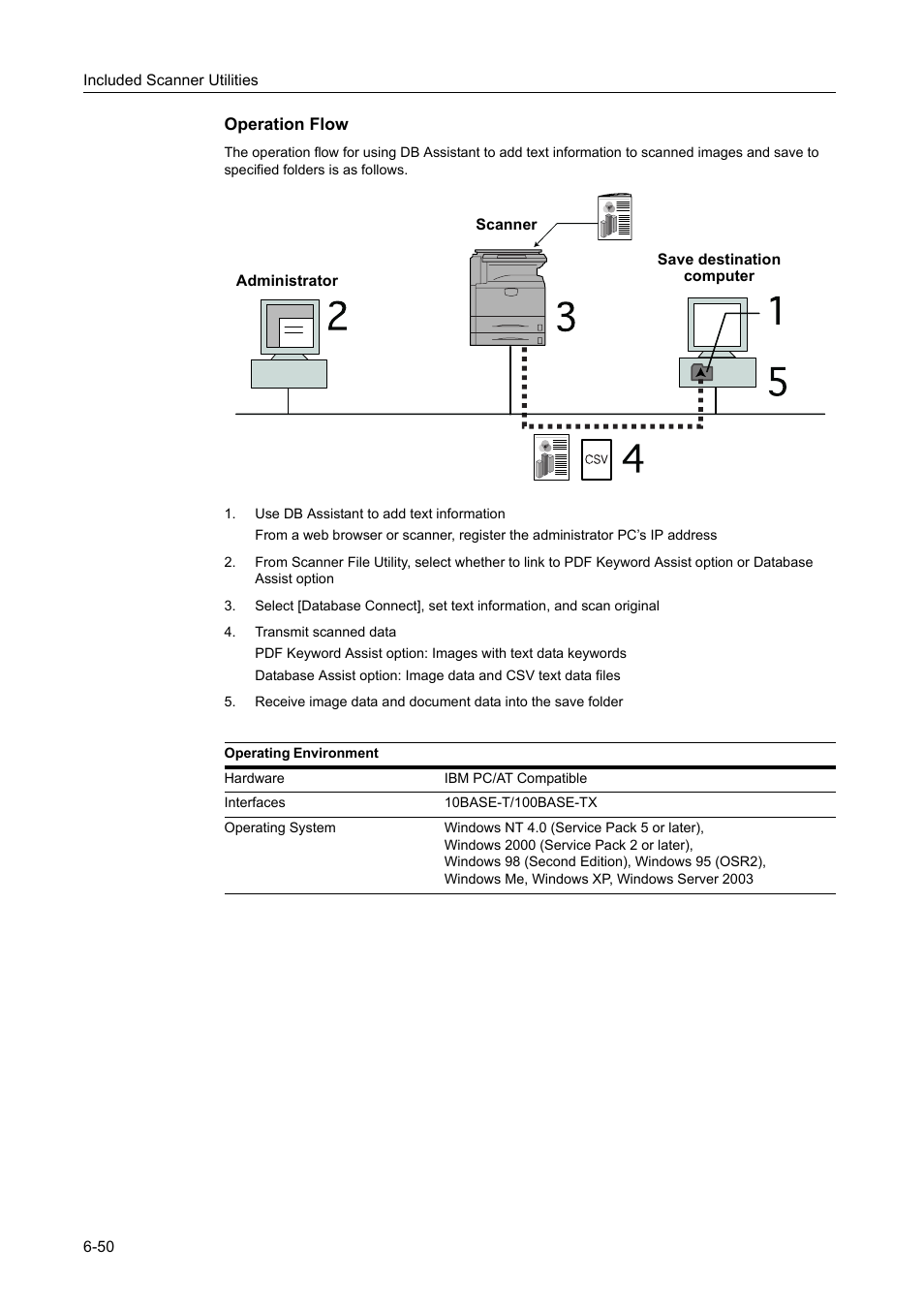 TA Triumph-Adler DCC 2520 User Manual | Page 242 / 378