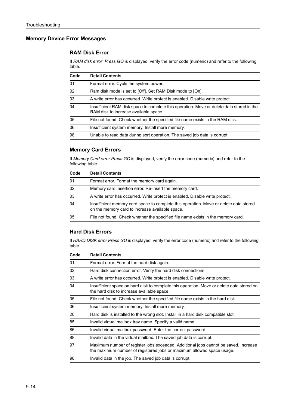 Memory device error messages | TA Triumph-Adler DCC 2520 User Manual | Page 338 / 378