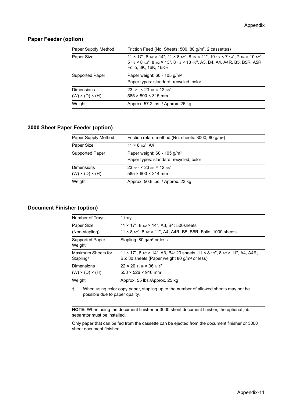 Paper feeder (option), 3000 sheet paper feeder (option), Document finisher (option) | TA Triumph-Adler DCC 2520 User Manual | Page 355 / 378