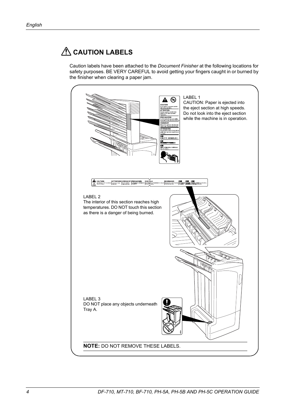 Caution labels | TA Triumph-Adler DCC 2520 User Manual | Page 6 / 41