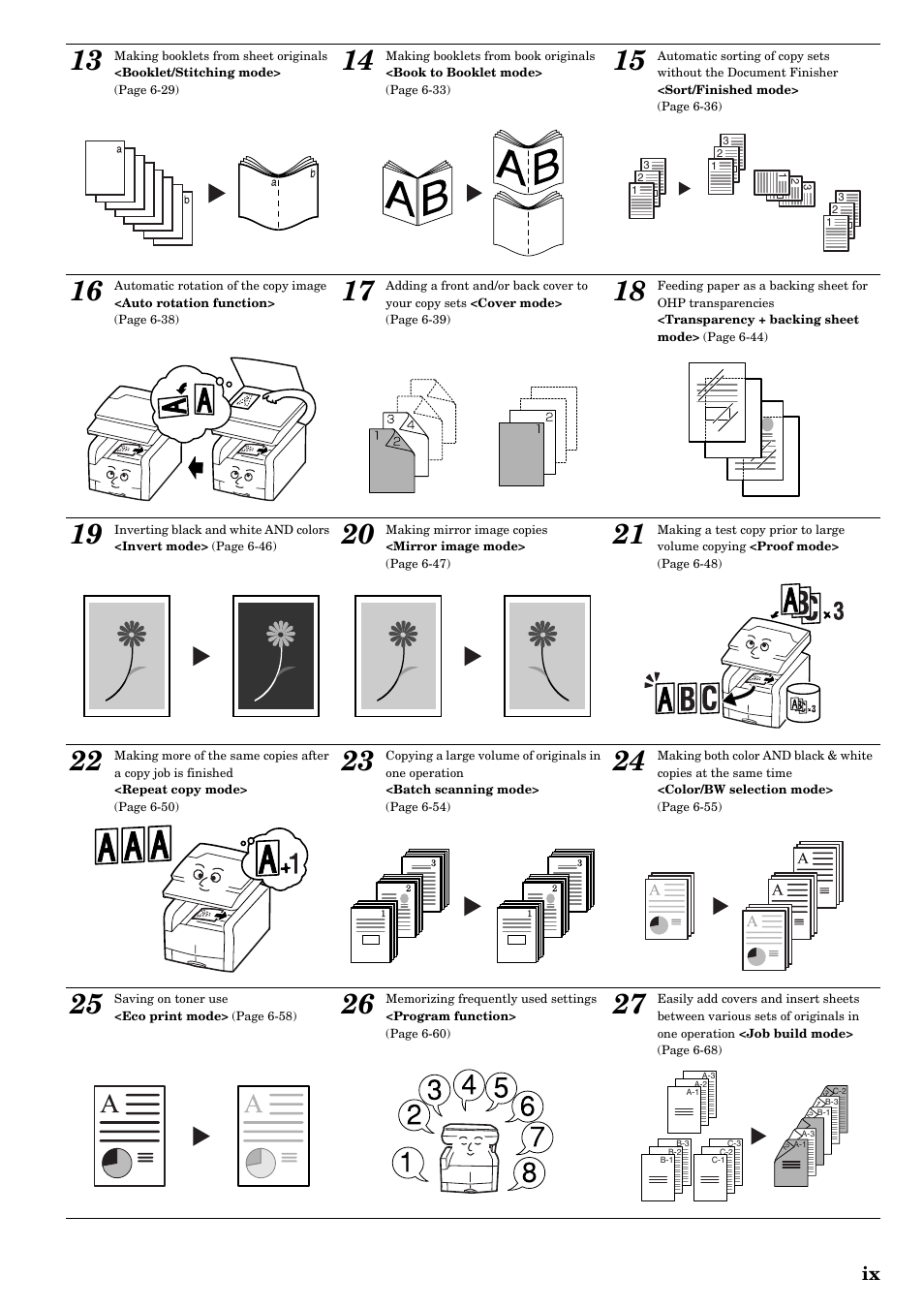 TA Triumph-Adler DCC 2526 User Manual | Page 11 / 311