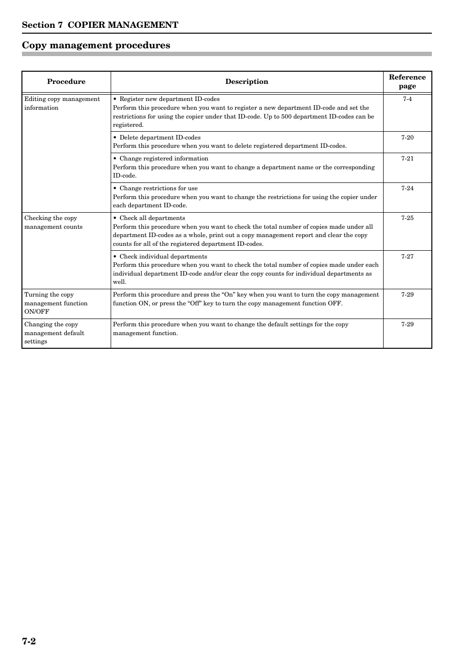 Copy management procedures, Copy management procedures -2, 2 copy management procedures | TA Triumph-Adler DCC 2526 User Manual | Page 138 / 311