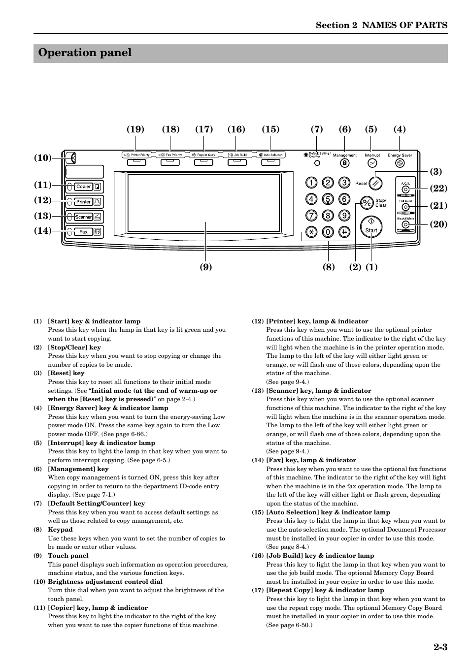 Operation panel, Operation panel -3 | TA Triumph-Adler DCC 2526 User Manual | Page 23 / 311